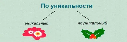 Какво е съдържанието на страницата Какво е съдържанието на страницата