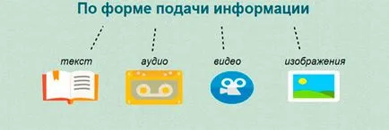 Какво е съдържанието на страницата Какво е съдържанието на страницата