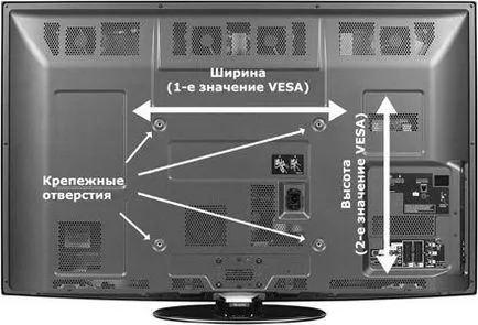 Какво е скобата за вашия телевизор