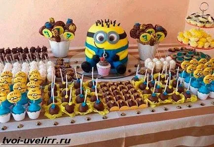 Какво е бонбон