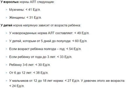 Анализ на кръв н