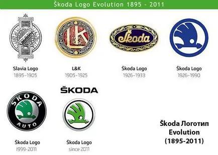 Какво иконата Skoda