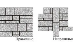 Кухненски дизайн с камък