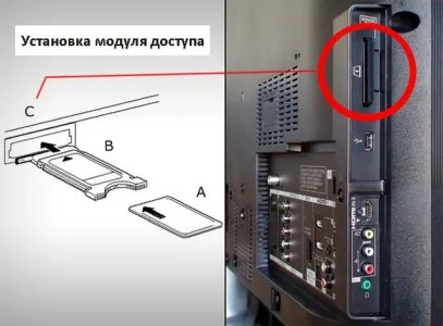 Какво е DVD тунер