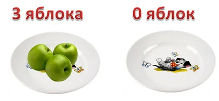 Каква е единицата