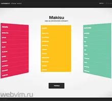 Какви са блогове