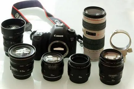 DSLR фотоапарат е това, което е