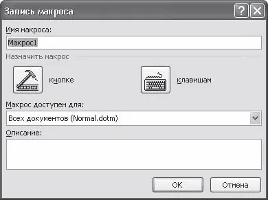 Какво е макро в дума