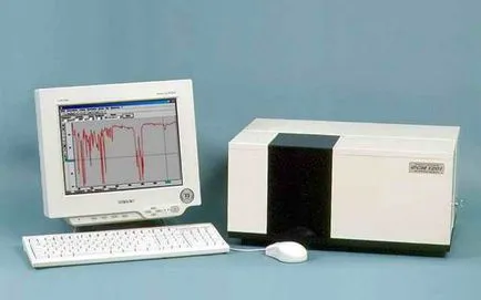 Физикохимични Laboratory