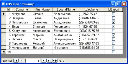 Как да си направим една маса в достъпа