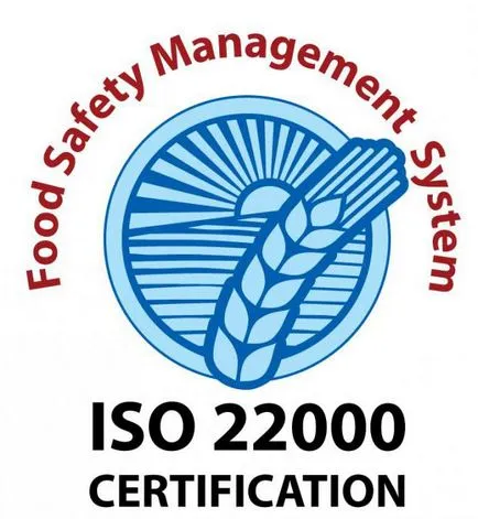 Какво е ISO стандарти