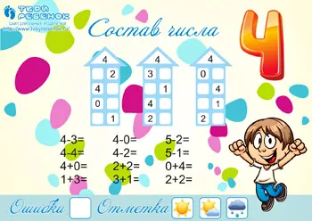 Математика Какъв е съставът на