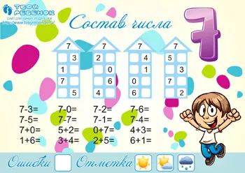 Математика Какъв е съставът на