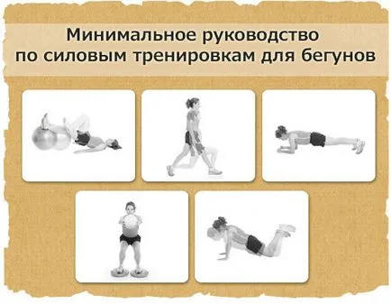 Как да се изгради една седмица