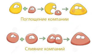 Репутацията - е