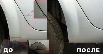 Как да премахнете ръжда от каросерията на автомобила