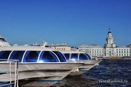 Петерхоф посоки