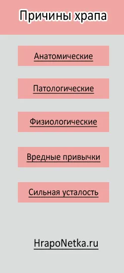 Хъркането е какво да правя