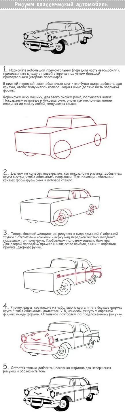 Как да се научите как да се направи стъпка по стъпка машина