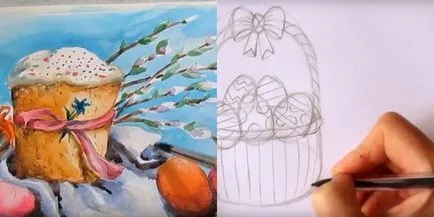 Какво да се направи на Великден