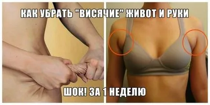 От което виси корема От което виси корема