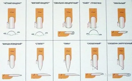 Както увеличаване гел нокти