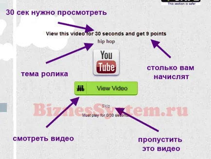 Как да изневеряват на вижданията на куриера