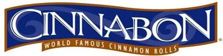 Какво е най-Café име Какво е най-Café име