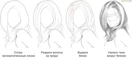 Как да се направи реалистична
