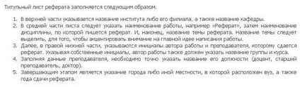 Как да се организира абстрактно заглавие на страница