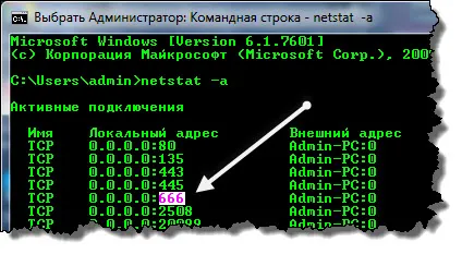 Как да напишем троянски