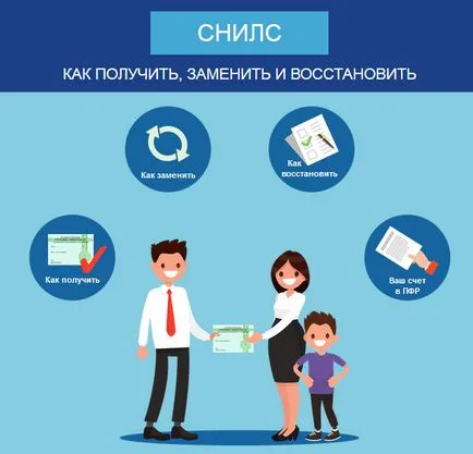 ЗФР как да се получи
