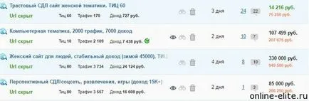 Как да продадем сайтове Как да продадем сайтове