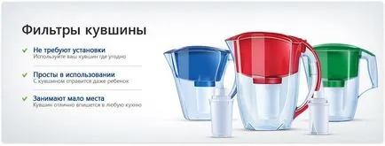 Как да се използва вода филтър