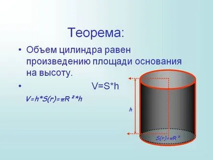 Как да се определи обемът на цилиндъра