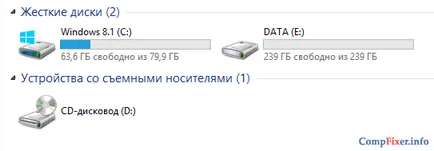Как да се разбият на диска на лаптопа