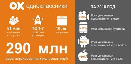 Както групата на промоция и съученици Както групата на промоция и съученици