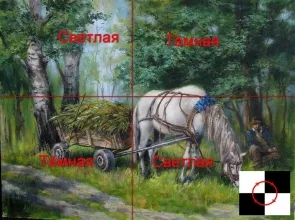 Тази снимка ми харесва, защото художникът Оксана Нестеренко