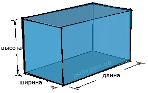 Аквариум направен със собствените си ръце