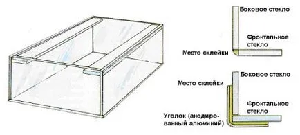 Аквариум направен със собствените си ръце
