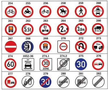 Как да мине кола на правото