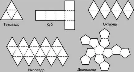 Как да си направим геометрични фигури