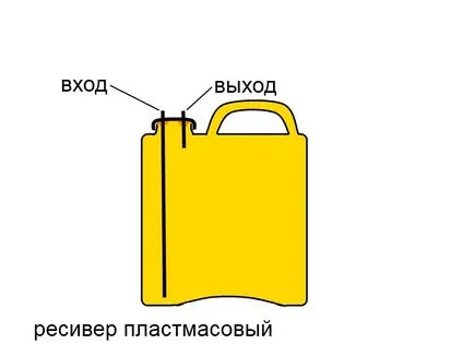 Това води до компресор