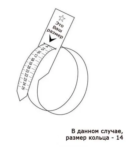 Как да направите по-скромни