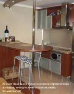 Как да се възстанови къщата Как да се възстанови къщата