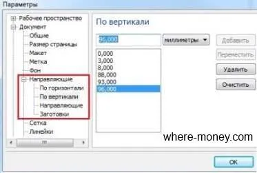 Как да се създаде оформление на малка