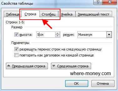 Как да се създаде оформление на малка