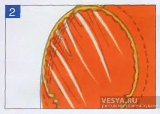 Калъф рокля как да шият