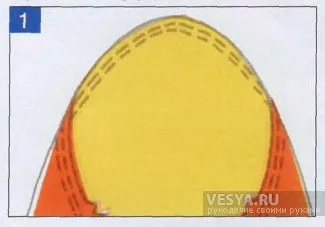 Калъф рокля как да шият