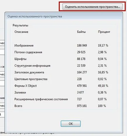 Как да се намали размерът